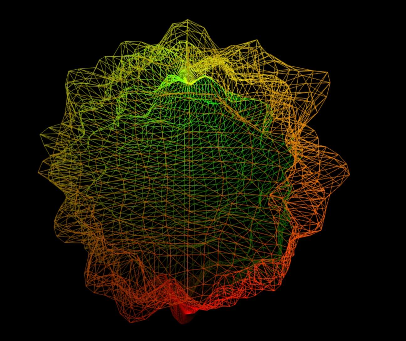 Noise on a sphere